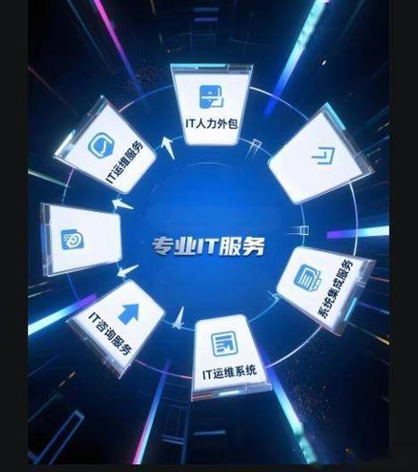 灯火阑珊处——苏州IT外包的诗意栖居与运维华章